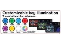 Autoradio Met Bluetooth, USB, AUX - 4 Inch Scherm - Achteruitrijcamera aansluiting - Extra USB (RMD404DAB-BT) - thumbnail