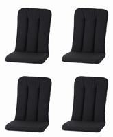 Kussen Exelsior primero Balero Rib Zwart (4 stuks) Madison - Madison - thumbnail