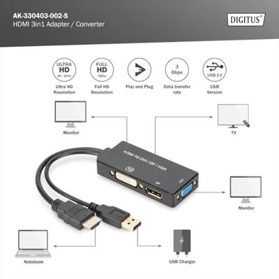 ASSMANN Electronic AK-330403-002-S HDMI, DP DVI, DVI-D Zwart kabeladapter/verloopstukje
