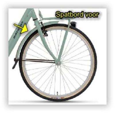 Batavus Spatbord voor 26" ys7661 turqoise matte