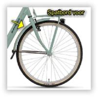 Batavus Spatbord voor 26" ys7661 turqoise matte - thumbnail