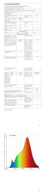 Lucide SKANSKA - Vloerlamp - LED 3 StepDim - 2x5W 3000K - Wit