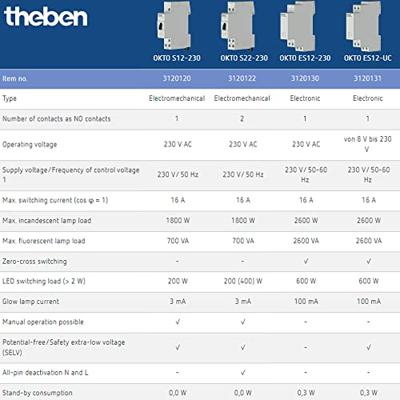 Theben OKTO S12-230 Stroomstootschakelaar 1 stuk(s)