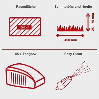 Scheppach MS150-46E Grasmaaier | zelfaan. E-Start - 5911244903 Scheppach MS150-46E Grasmaaier | zelfaan. E-Start - 5911244903
