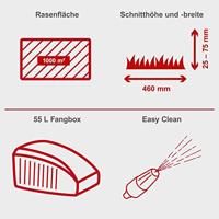 Scheppach MS150-46E Grasmaaier | zelfaan. E-Start - 5911244903 - thumbnail