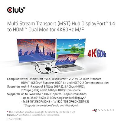 Club 3D Multi Stream Transport Hub DisplayPort 1.4 naar 2x HDMI Dual Monitor 4K60Hz adapter Club 3D Multi Stream Transport Hub DisplayPort 1.4 naar 2x HDMI Dual Monitor 4K60Hz adapter
