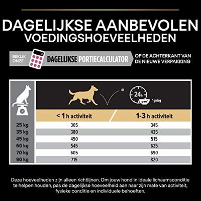 Pro Plan Large Athletic Adult Sensitive Skin met zalm hondenvoer 14 kg - thumbnail