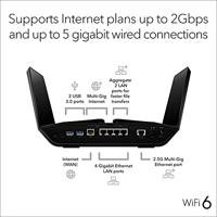 NETGEAR RAX200 draadloze router Gigabit Ethernet Tri-band (2.4 GHz / 5 GHz / 5 GHz) Zwart - thumbnail