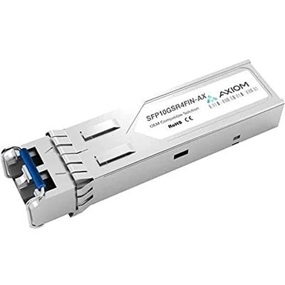Axiom Sfp+ Module
