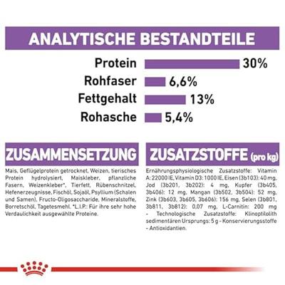 Royal Canin Sterilised Mini hondenvoer 3kg