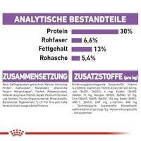 Royal Canin Mini Sterilised hondenvoer 3 kg - thumbnail