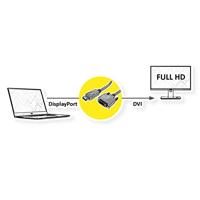 VALUE DisplayPort Kabel DP Male - DVI-D Male, zwart, 5 m - thumbnail