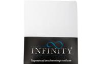 Goossens Boxspringbeschermingsset Infinity Bbs Luxe, (molton + hoeslaken) 180 x 200 cm - thumbnail