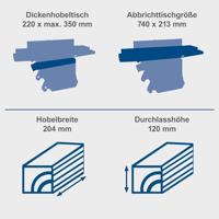 Scheppach Vlak- van diktebank HMS860 - thumbnail