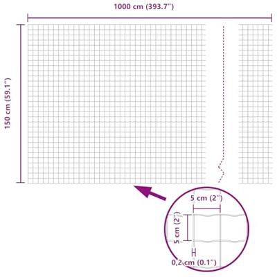 Euro Hek Groen 1.5 x 10 m PVC-gecoat ijzer