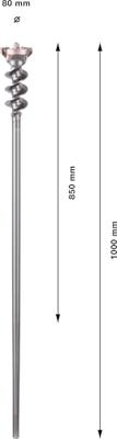 Bosch Accessories Durchbruchbohrer SDS max-9 80x850x1000mm 1618596462 Carbide Doorbreekboor 80 mm Gezamenlijke lengte 1000 mm SDS-Max 1 stuk(s)