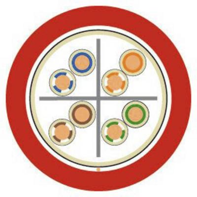 LAPP 2170913/100 Netwerkkabel ETHERLINE® FIRE Rood 100 m