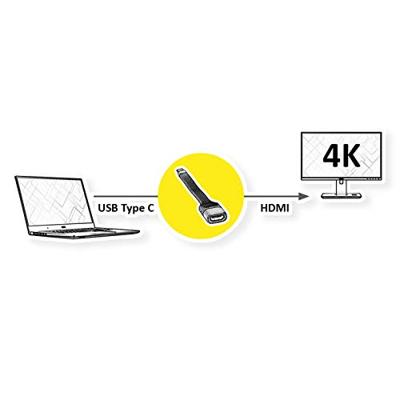ROLINE Display Adapter USB Type C - HDMI, M/F, 0,13 m - thumbnail