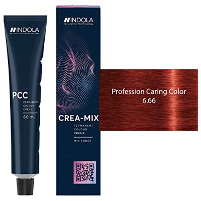 Indola PCC Fashion
