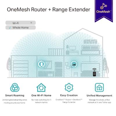 TP-LINK RE335 Netwerkrepeater 1167 Mbit/s Wit TP-LINK RE335 Netwerkrepeater 1167 Mbit/s Wit
