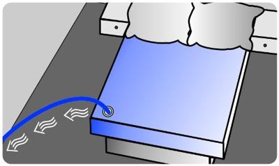 CON:P Waterpomp Voor Boormachine 3/4X3/4 - B20930