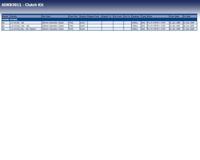 Koppelingsset ADK83011 - thumbnail