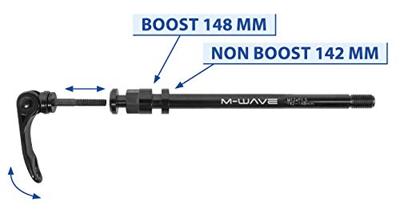 M-WAVE steekas bagagedrager achter 1,5 mm zwart