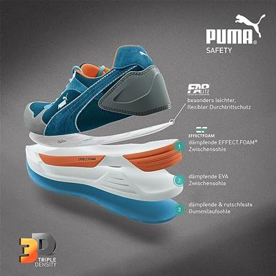 Puma werkschoenen Airtwist S3 laag blauw maat 45