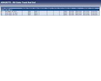 Stuurkogel ADH28775 - thumbnail