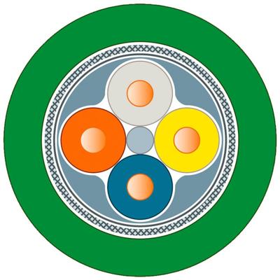 Siemens Aansluitkabel Serieel Groen