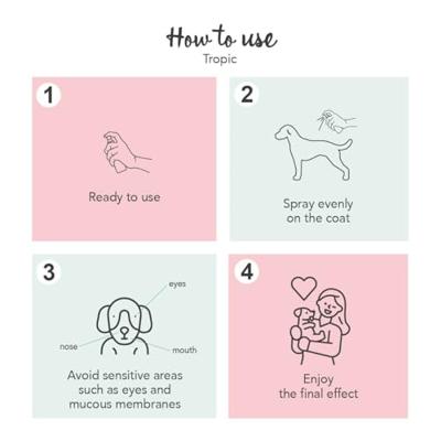 YUUP! TROPIC PARFUM LUX & NATURE