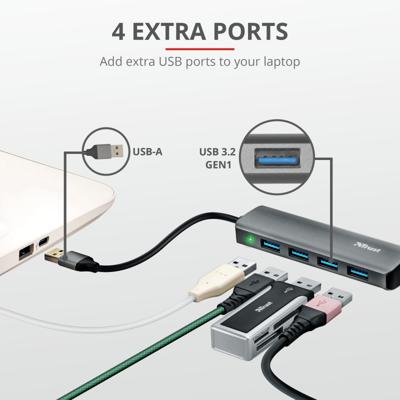 Trust Halyx 4-Poorts Usb 3.2 Gen1-Hub, Grijs