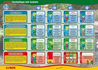 Sera Pond Toxin Remover 500ml - Directe Ammoniak & Nitriet Neutralisatie, Beschermt Vijvervissen - thumbnail