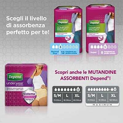 Depend Pads Normal Plus