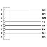 Phoenix Contact 1404191 Sensor/actuator aansluitkabel Aantal polen (sensoren): 8 1.50 m 1 stuk(s) - thumbnail