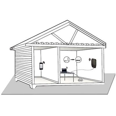 Nedis 5G / 4G / 3G Antenne | 698-5000 MHz | 6 dB | 2.50 m | Wit | 1 stuks - ANOR5G20WT ANOR5G20WT Nedis 5G / 4G / 3G Antenne | 698-5000 MHz | 6 dB | 2.50 m | Wit | 1 stuks - ANOR5G20WT ANOR5G20WT