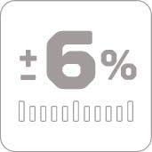 Gedore QUICKSET 6 DS Momentschroevendraaier 1 - 6 Nm