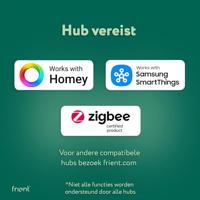 Frient Smart DIN Relay relais (Lichtgrijs, Zigbee) - thumbnail