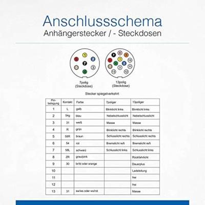 AS Schwabe 60467 Aanhangeradapter [Stekker, 13-polig - Stekkerdoos, 7-polig]
