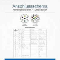 AS Schwabe 60467 Aanhangeradapter [Stekker, 13-polig - Stekkerdoos, 7-polig] - thumbnail