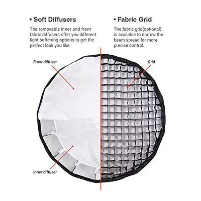 Godox QR-P90 - Quick release parabolic softbox 90cm