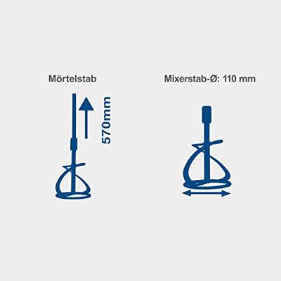 Scheppach Mixer PM1800D (dubbele garde) - thumbnail