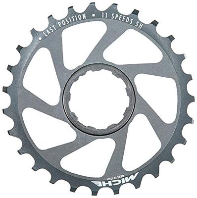 Shimano Miche krans supertype 25t 11v (laatste)