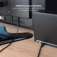 HDMI-Kabel NANOCABLE 10.15.3902 2 m (1 Stuks) - thumbnail
