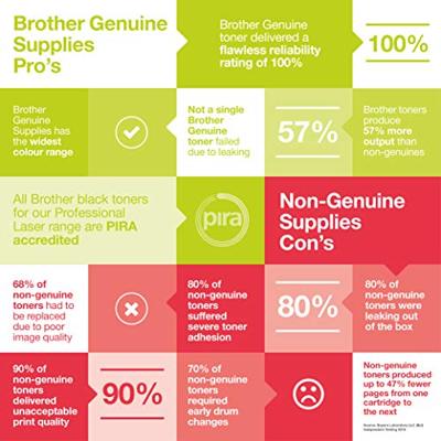 BROTHER Toner noir standaard TN2410 - 1 200 pagina's - thumbnail