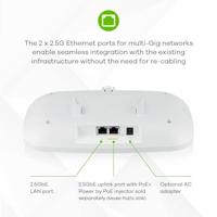 Zyxel NWA130BE-EU0101F draadloos toegangspunt (WAP) 5764 Mbit/s Wit Power over Ethernet (PoE) - thumbnail