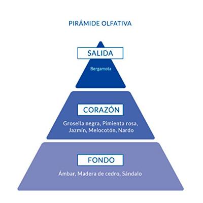 Damesparfum Instituto Español AIRE DE SEVILLA CHICCA BONITA EDT 150 ml