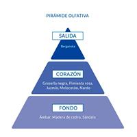 Damesparfum Instituto Español AIRE DE SEVILLA CHICCA BONITA EDT 150 ml - thumbnail