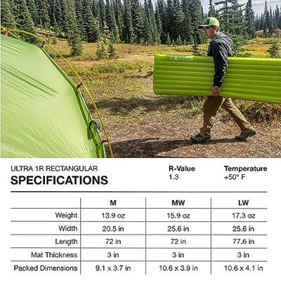 Exped Ultra 1R Slaapmat Exped Ultra 1R Slaapmat