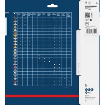 Bosch Accessories 2608902193 2608902193 Cirkelzaagblad Aantal tanden: 48 1 stuk(s)